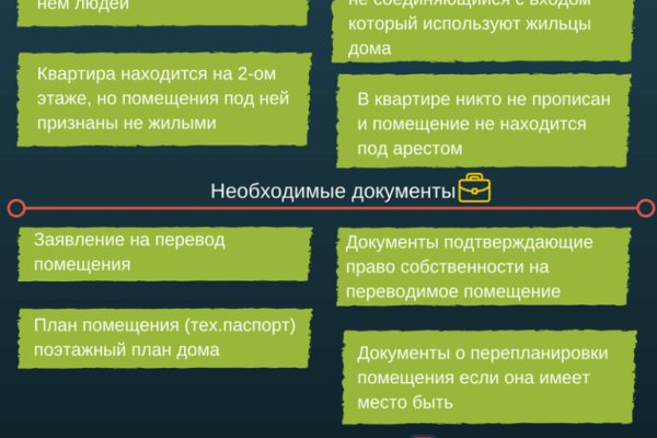 Кракен зеркало тор