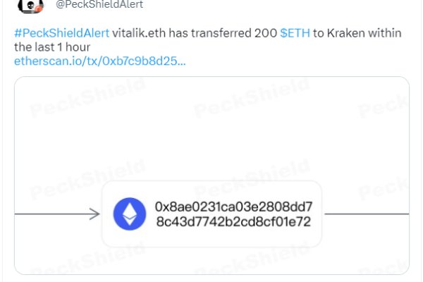 Ссылка на kraken торговая площадка
